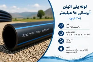لوله پلی اتیلن آبرسانی 90 میلیمتر (3.5 اینچ) 6، 8، 10، 12.5، 16، 20 و 25 بار PE100