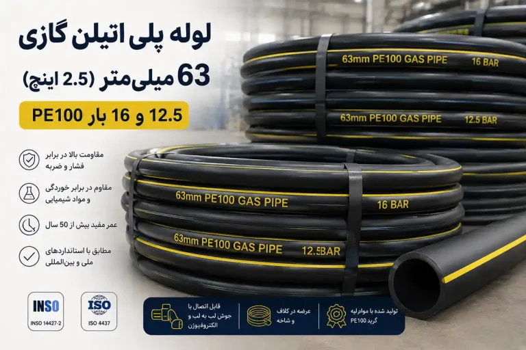 خرید و قیمت لوله پلی اتیلن گازی 63 میلیمتری (2.5 اینچ) 12.5و 16 بار PE100