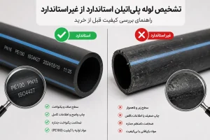 تشخیص لوله پلی‌ اتیلن استاندارد از غیراستاندارد