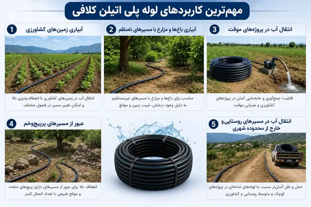 مهمترین کاربردهای لوله پلی اتیلن کلافی