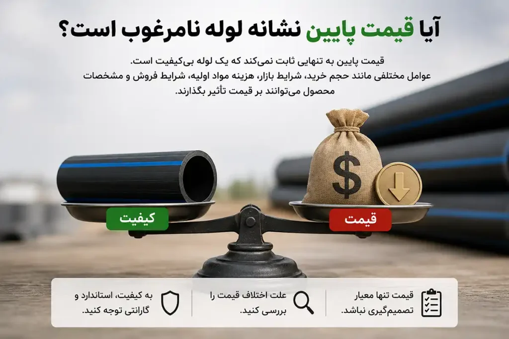 آیا قیمت پایین نشانه لوله نامرغوب است