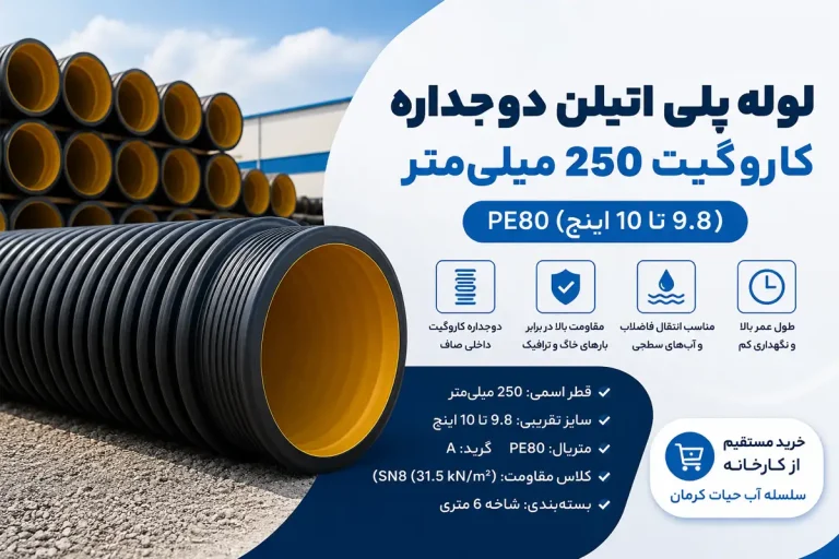 مشخصات و خرید لوله پلی اتیلن دوجداره کاروگیت 250 میلیمتر (9.8 تا 10 اینچ) PE80