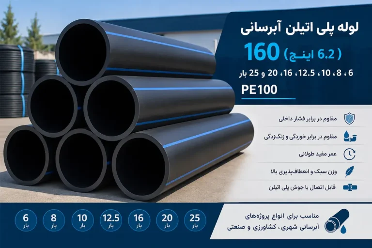لوله پلی اتیلن آبرسانی 160میلیمتر (6.2 اینچ) PE100