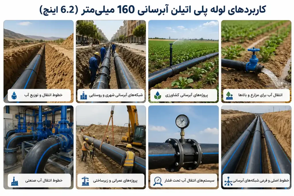 کاربردهای لوله پلی اتیلن آبرسانی 160 میلیمتری
