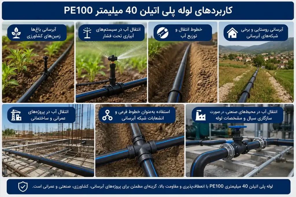 کاربردهای لوله پلی اتیلن آبرسانی 40 میلیمتر