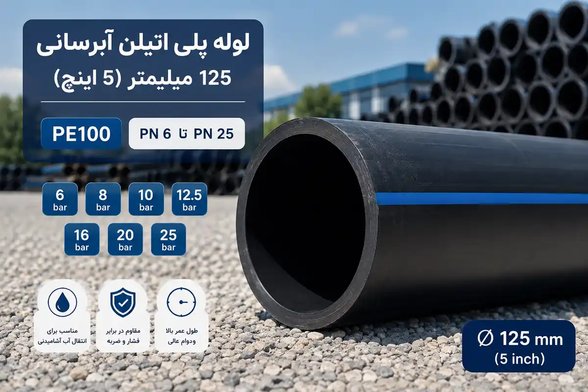 لوله پلی اتیلن آبرسانی 125 میلیمتر (5 اینچ) PE100