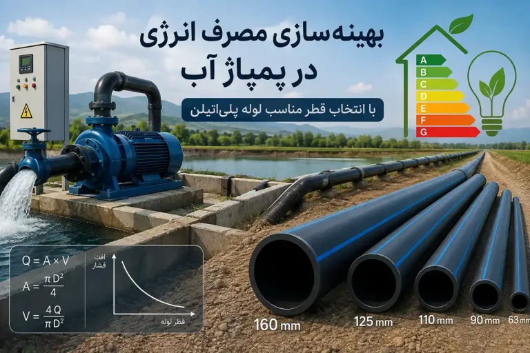 بهینه سازی مصرف انرژی در پمپاژ آب