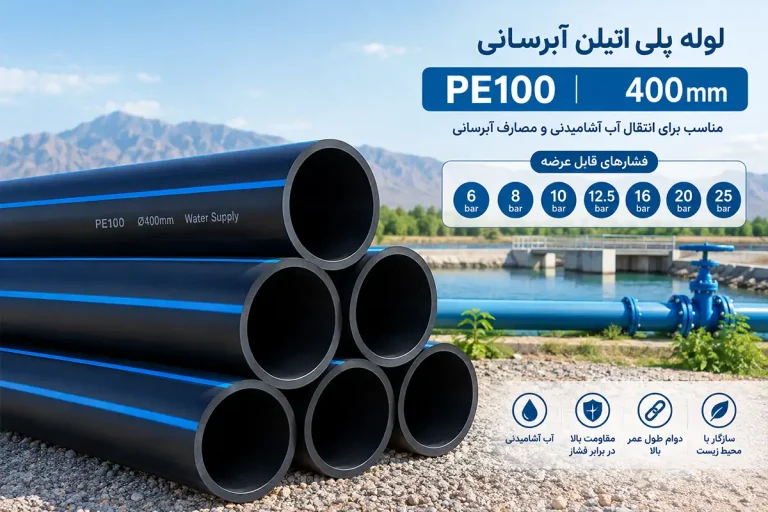 لوله پلی اتیلن آبرسانی ۴۰۰ میلیمتر PE100
