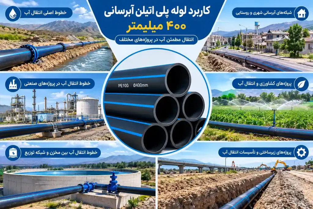کاربرد لوله پلی اتیلن آبرسانی 400 میلیمتر