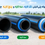 تفاوت لوله پلی اتیلن تک لایه، سه لایه و پنج لایه چیست