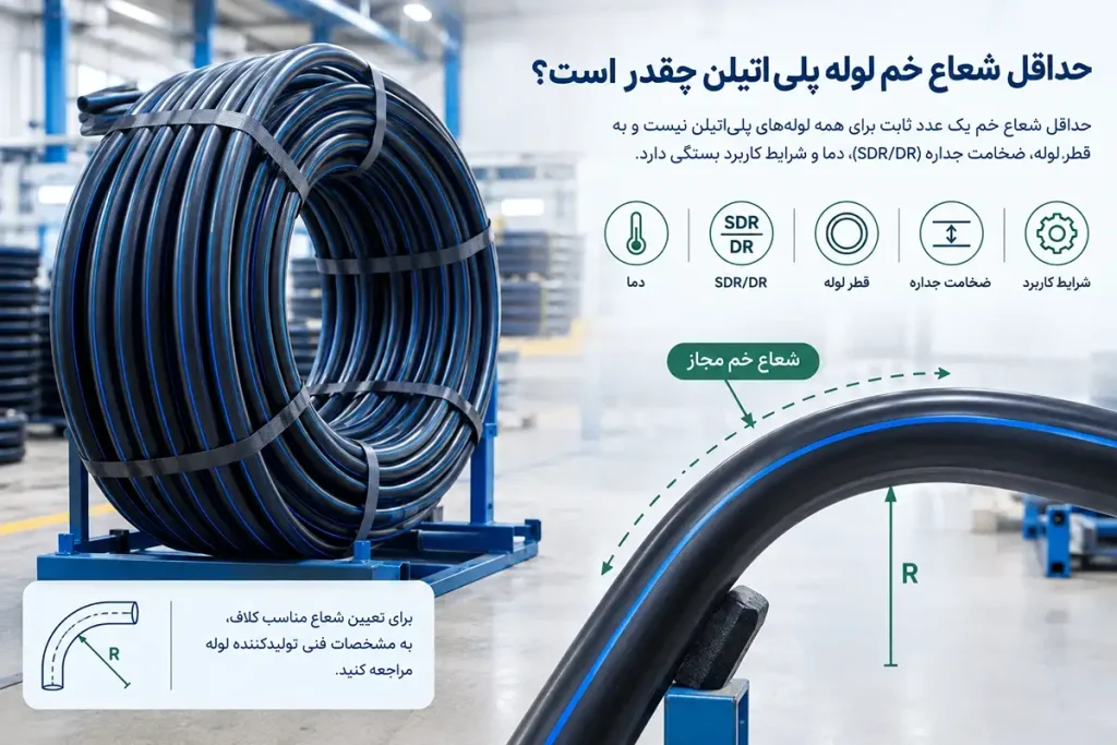 حداقل شعاع خم لوله پلی اتیلن