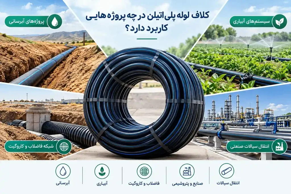 کلاف لوله پلی اتیلن در چه پروژههایی کاربرد دارد