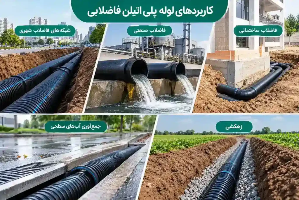کاربردهای لوله پلی اتیلن فاضلابی 