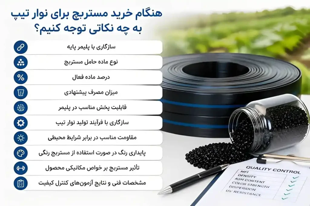توجه به نکات هنگام خرید مستربچ برای نوار تیپ