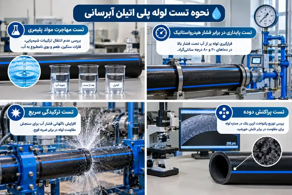 نحوه تست لوله پلی اتیلن آبرسانی 
