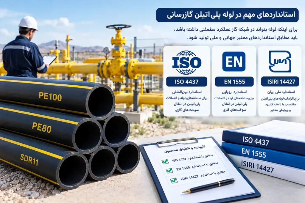 استانداردهای مهم در لوله پلی‌اتیلن گازرسانی 