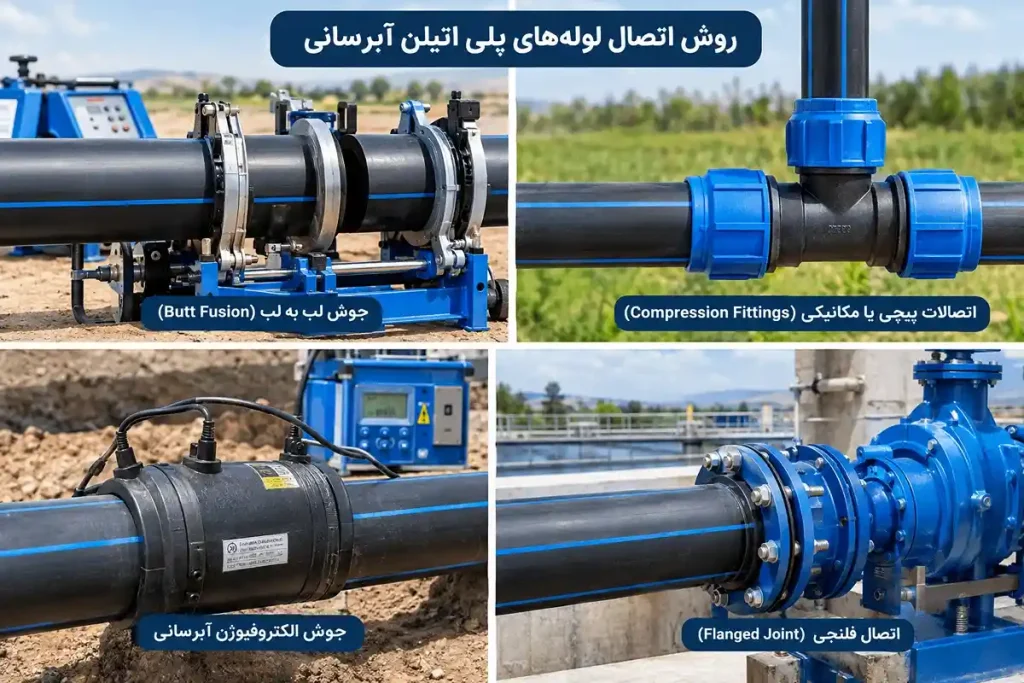 روش اتصال لوله های پلی اتیلن آبرسانی