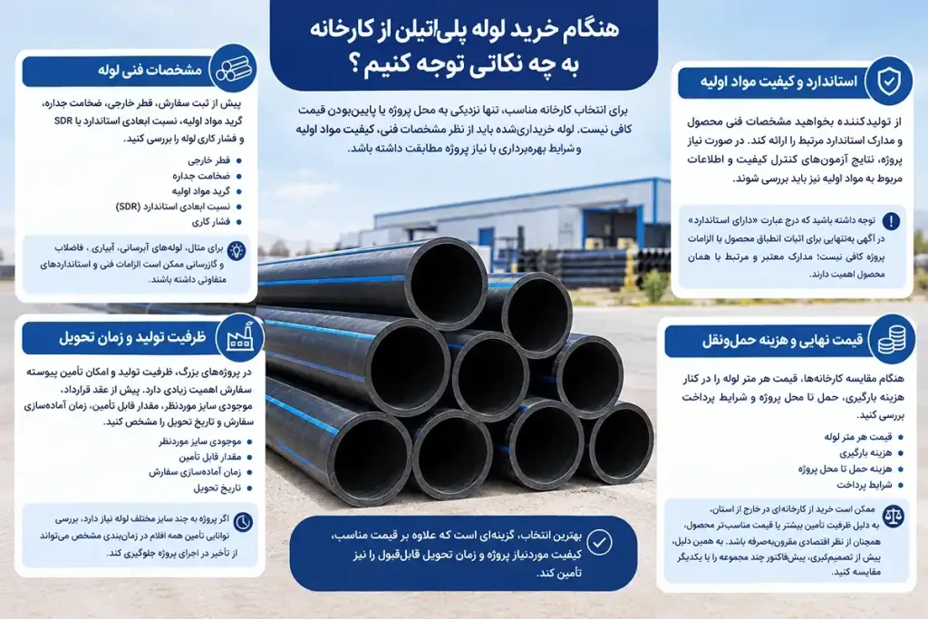 نکات هنگام خرید لوله پلیاتیلن از کارخانه