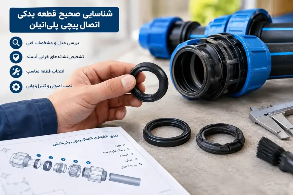 پیش از خرید قطعه یدکی، چه اطلاعاتی باید بررسی شود